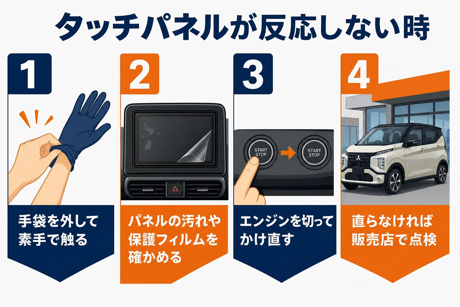 タッチパネル式エアコンが反応しない時の確かめ方の図解