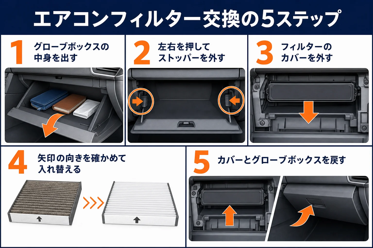eKクロスのエアコンフィルターを交換する手順の図解