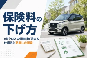 eKクロスの任意保険料を見直すイメージ