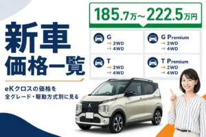 eKクロスの新車価格帯を示したアイキャッチ