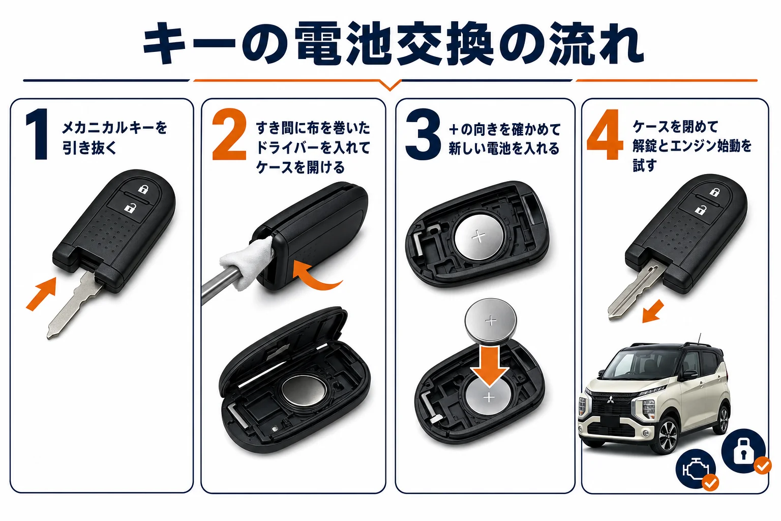 eKクロスのキーの電池を交換する手順の図解