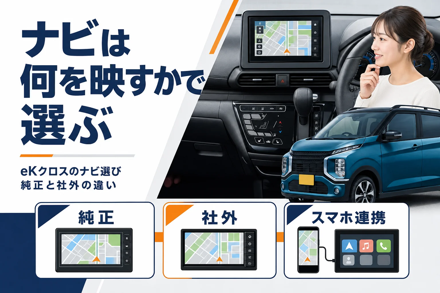 eKクロスのナビを純正・社外・スマホ連携で選ぶ要点を示したアイキャッチ