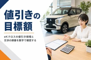 eKクロスの値引き相場と交渉の順番を解説する記事のアイキャッチ