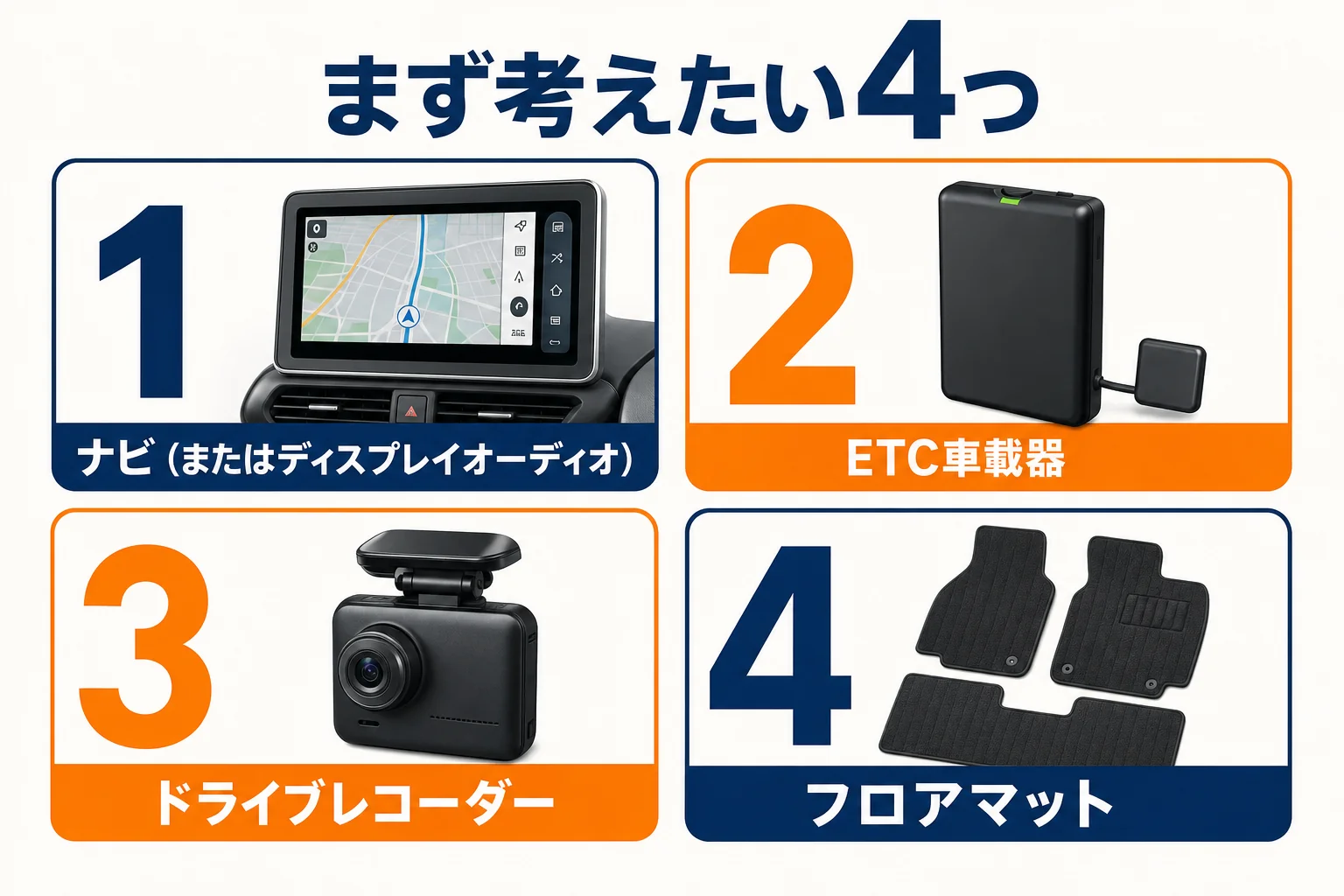 eKクロスのディーラーオプションで優先したい4つを並べた図解