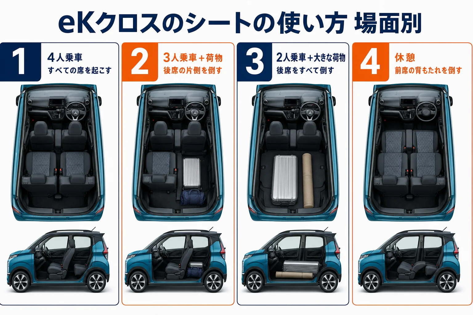 eKクロスのシートの使い方を場面別に並べた図解