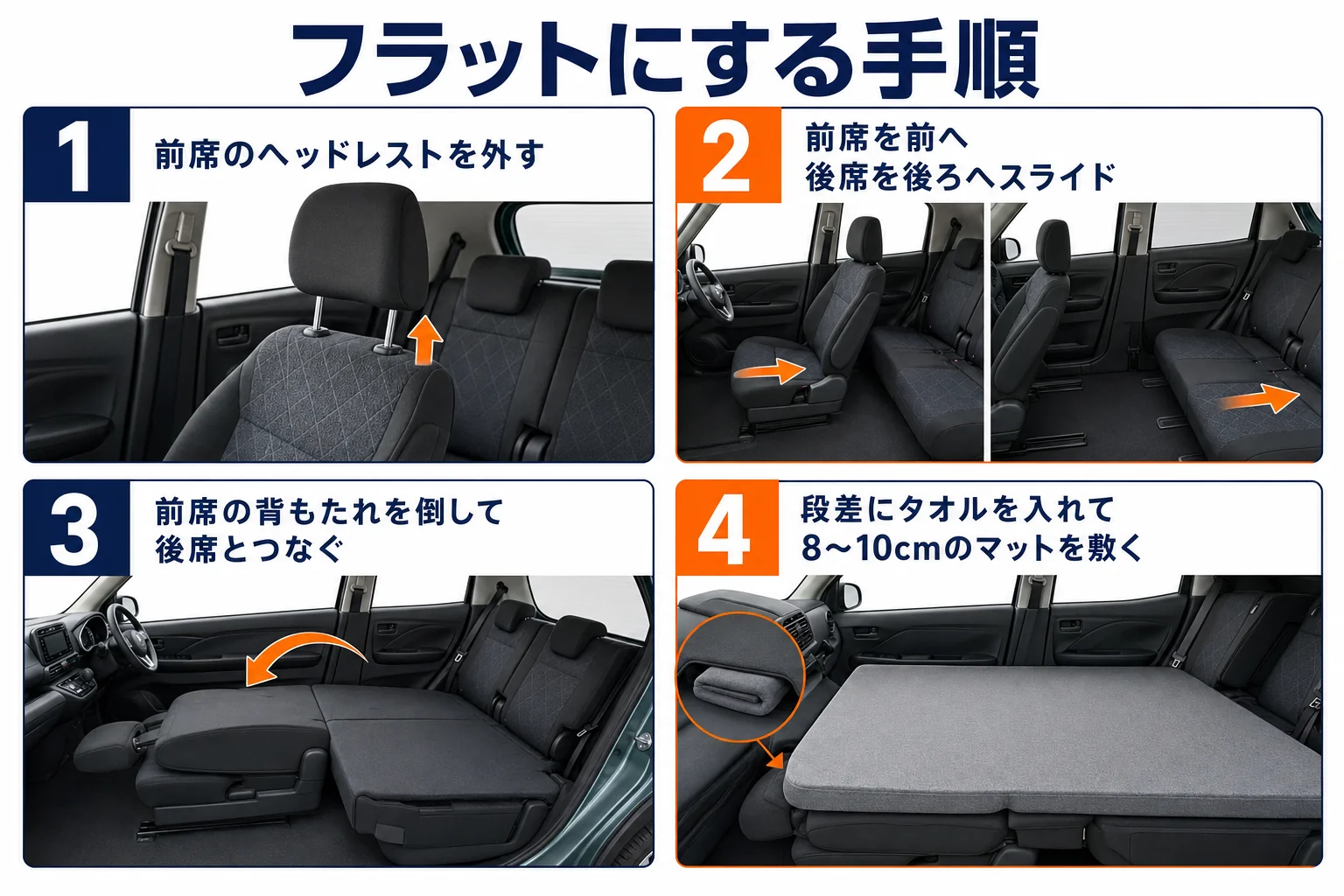 eKクロスの前席と後席をつないでフラットに近づける手順の図解