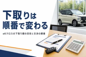 eKクロスの下取り額と交渉の順番を解説した記事のアイキャッチ