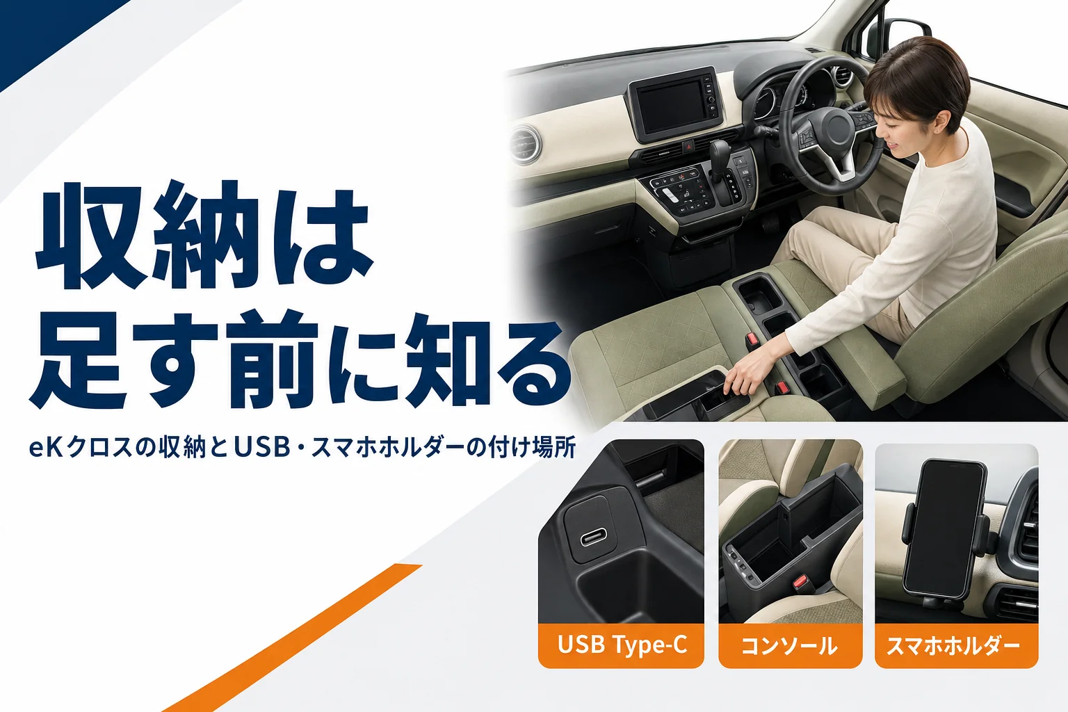 eKクロスの収納とUSBポート、スマホホルダーの要点を示したアイキャッチ