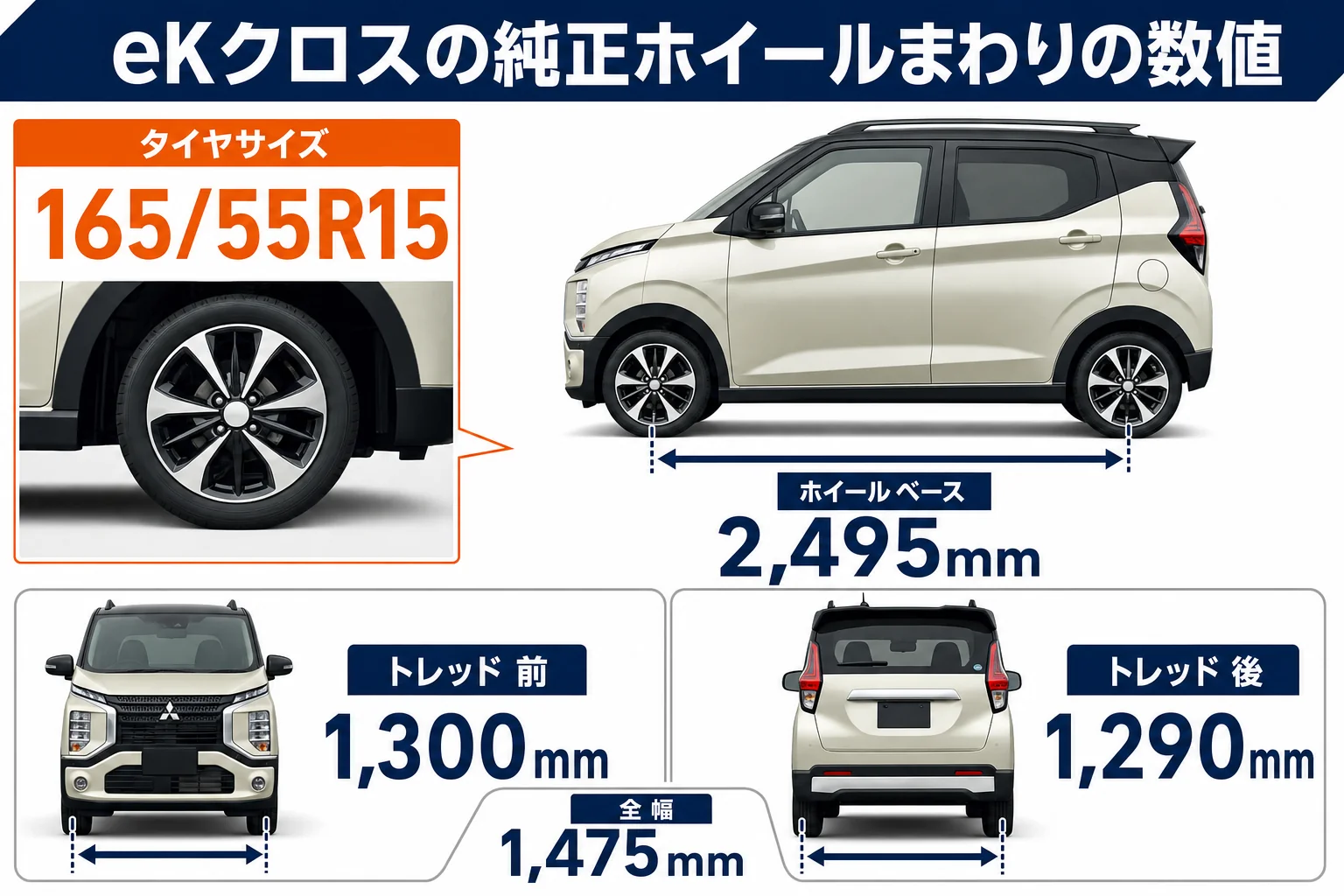 eKクロスの純正ホイールサイズと主な寸法をまとめた図解